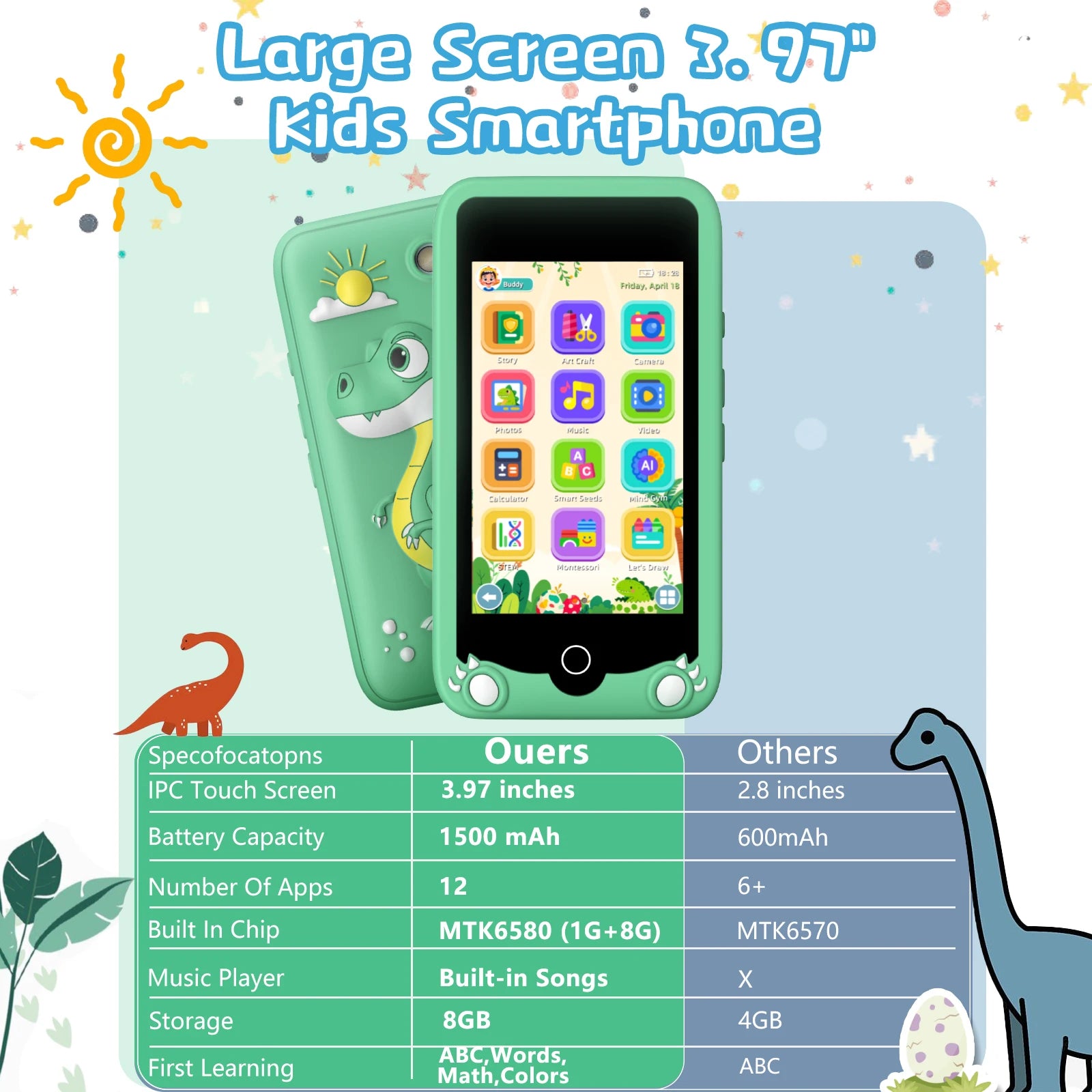 Kids Smart Phones - Educational Touch Screen Cell Phones for Children with Camera - Blue - Ages 3-12