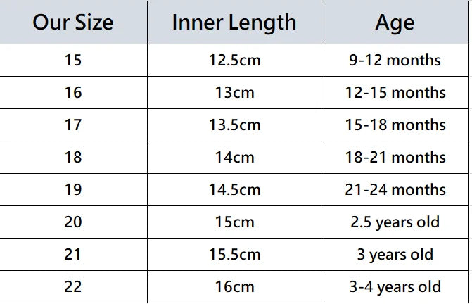 Spring and Autumn Children Sneakers Three Colors Rubber Soled Non-slip Fashion Design Baby Girls and Boys Prewalker Shoes BM07