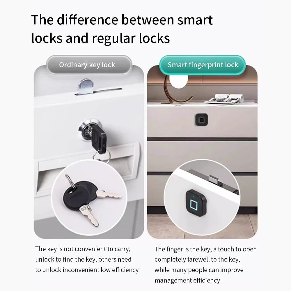 Support Tuya APP Smart Fingerprint No Punch Cam Lock Cabinet Lock Door Drawer Filing Cabinet Post Mail Box Furniture Locker