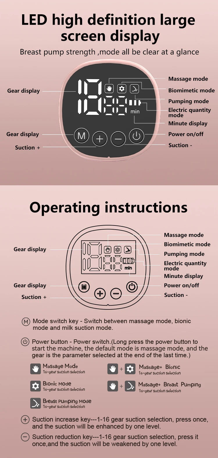 Upgrade Wearable Breastfeeding Pump Wearable Breast Pump Household Electric Breast Pump Handsfree Comfort Milk Collector 5 Modes