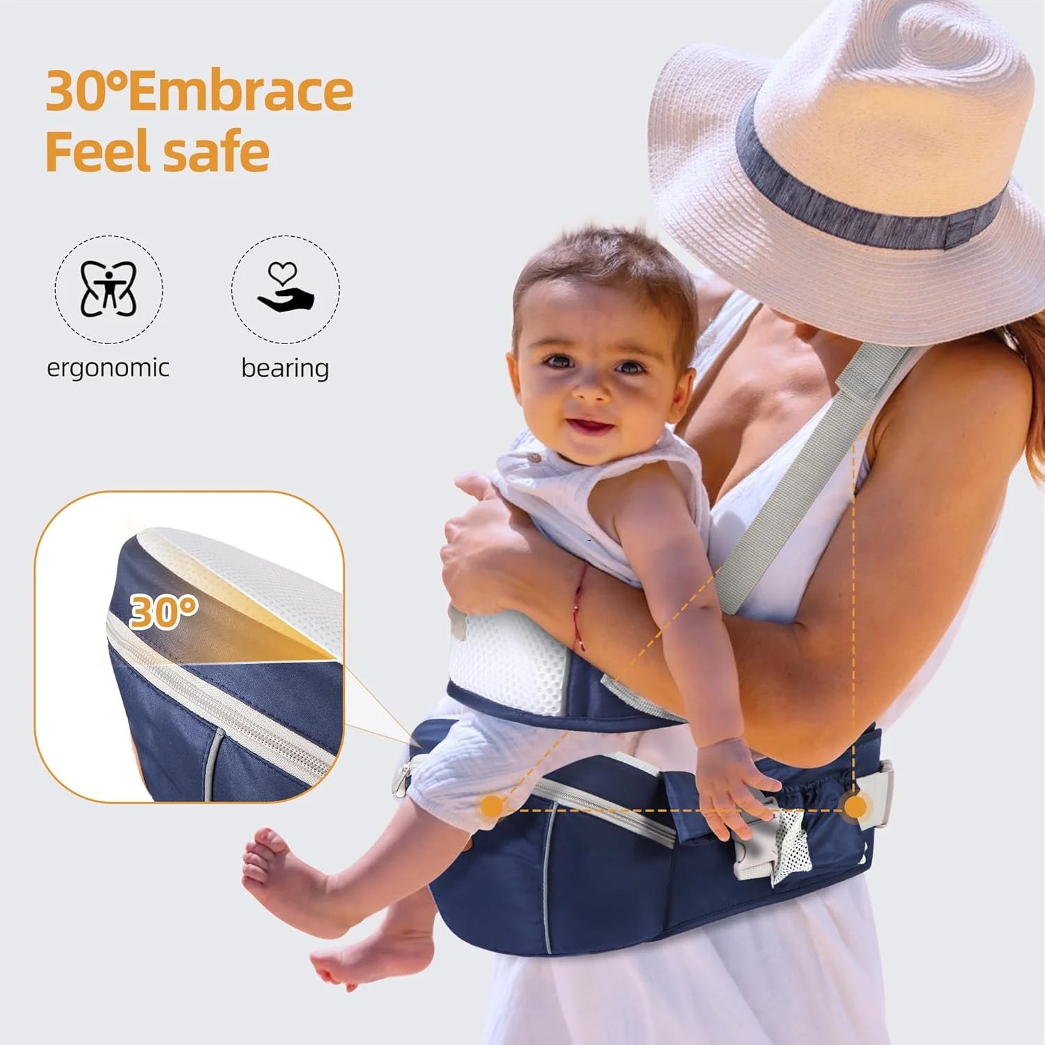 Ergonomic Baby Carrier Portable Infant Kid Hip Seat Waist Stool Sling Front Facing Kangaroo Baby Wrap Carrier For Baby Gear