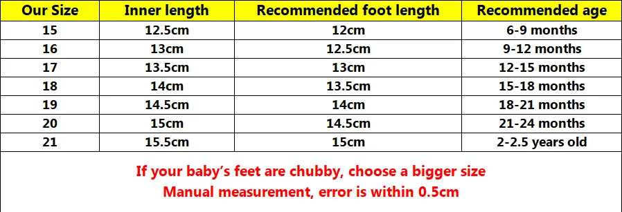 2025 New Spring And Autumn Baby Boys And Girls First Walking Indoor Outdoor Toddler Shoes For 0-2Y Baby Unisex Casual Shoes