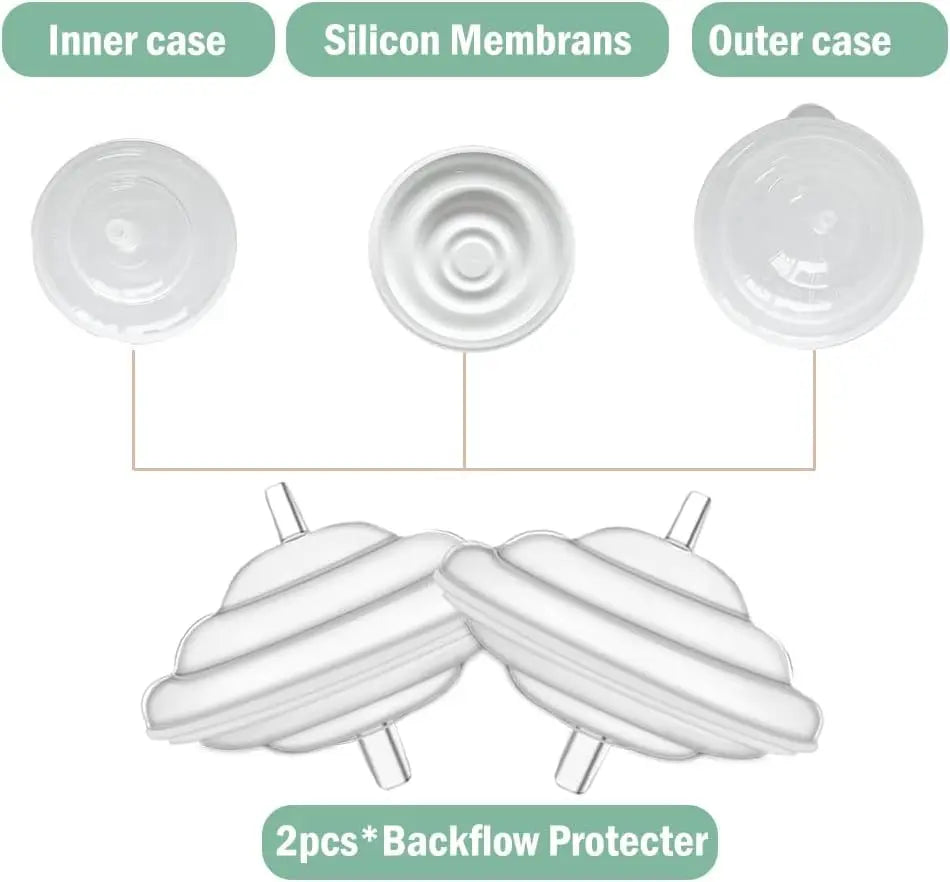 Flange Pump Parts Compatible Spectra S1 S2 9 Breast Pumps Replacement,Include Flange Backflow Protector Membrane Duckbill Valve