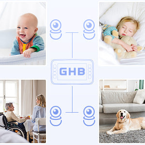 New Baby Monitor Two camera 4.3Inch Wireless With PTZ Camera High Security Camera Night Vision Temperature Monitoring Baby